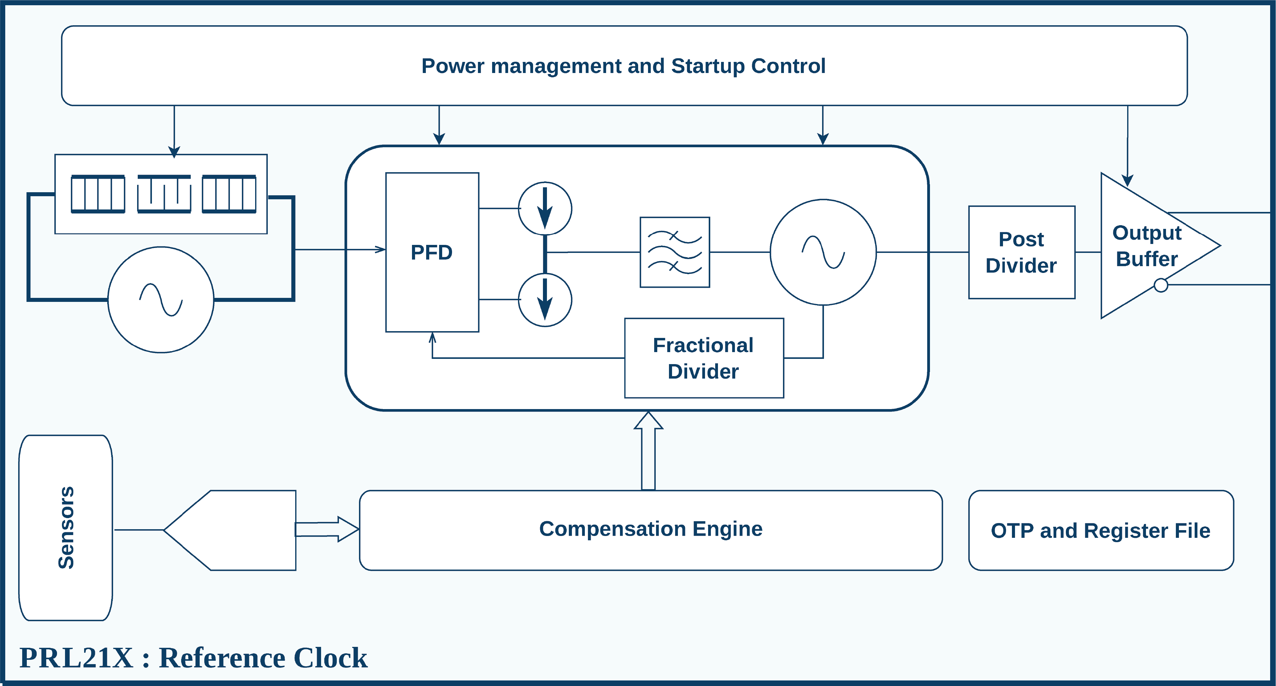 PRL21X-BD